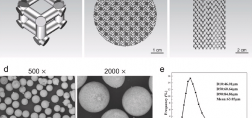 article_Materials_JiuYuan_2