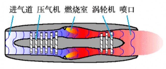 engine drawing